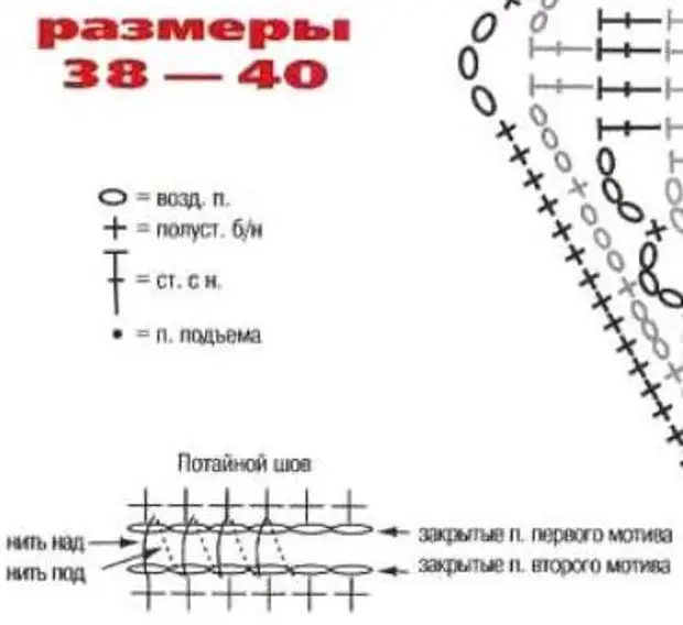 Матур җәй күлмәкләрен, кояшрылалар һәм темалар сайлау