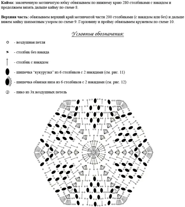 Интихоби либосҳои зебои тобистон, ямоқҳо ва мавзӯъҳо