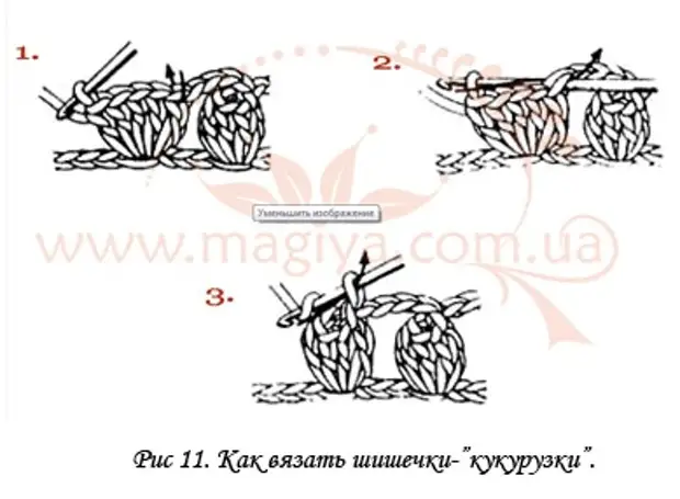 Интихоби либосҳои зебои тобистон, ямоқҳо ва мавзӯъҳо