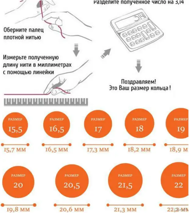 Просты спосаб, як вызначыць памер кольцы з дапамогай ніткі і лінейкі.