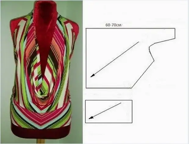 Free patterns and ideas alterations of clothing - excellent selection