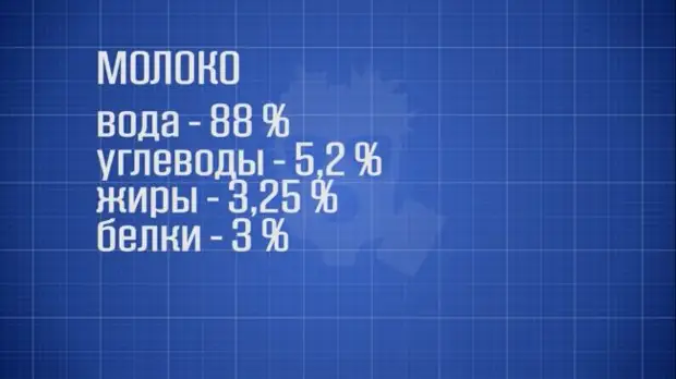 Наблизо мляко със собствените си ръце. Колкото по-малко е съдържанието на мазнини в млякото, толкова по-силно е лепилото