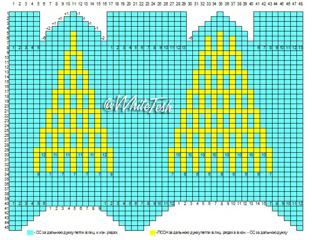 ក្រណាត់ crochet