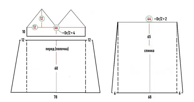 ଷ୍ଟ୍ରାପ୍ସରେ ରାତିର ସାର୍ଟର ସରଳ pattern ାଞ୍ଚା | ମାଷ୍ଟର କ୍ଲାସ