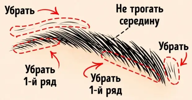 6 trikov, s katerimi boste postali lastnik popolnih obrvi