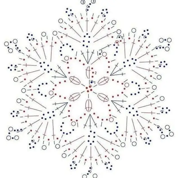 Snowflakes simpatik që mund të jenë lehtësisht me grep