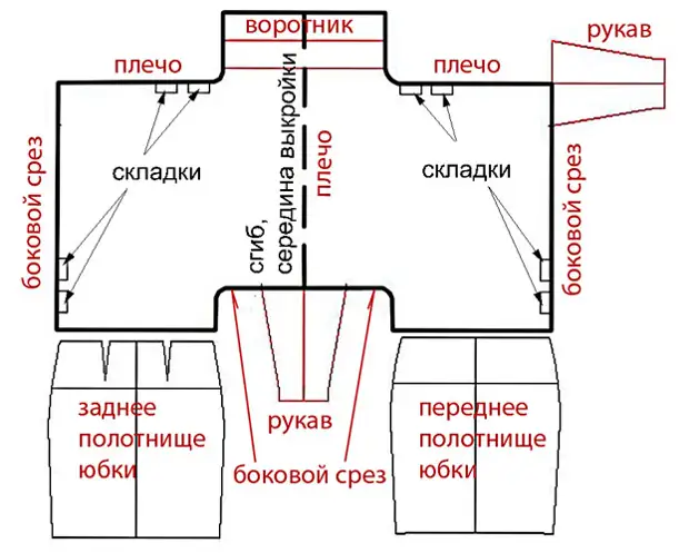 4518373_5_1_1_ (623x500, 58 કેબી)