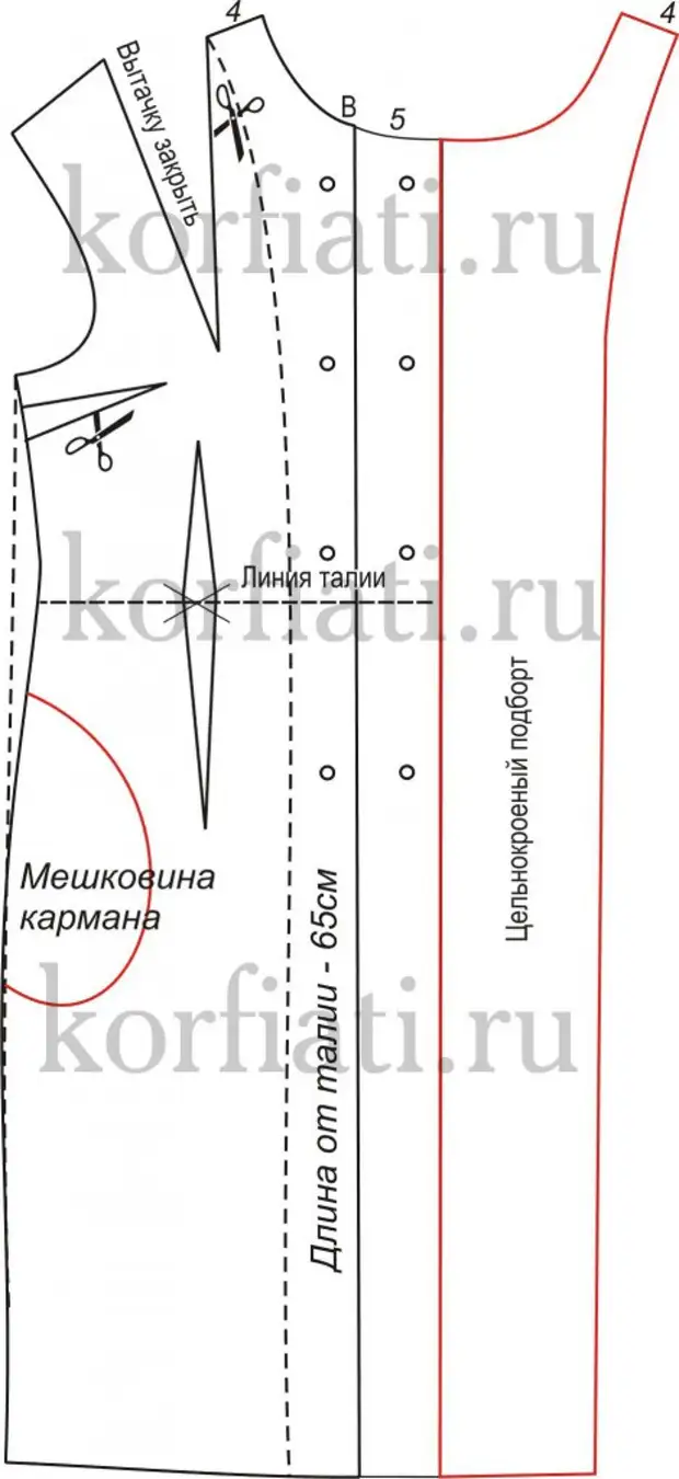 Туры Туры пальто - Фронт