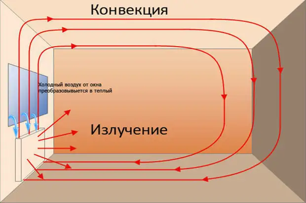 Снимка: Migliori.by.