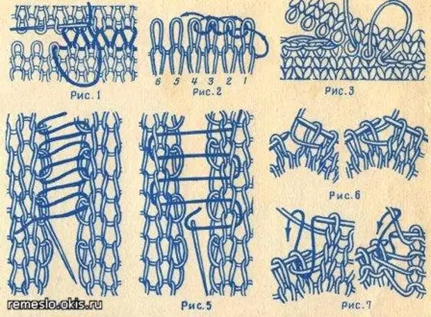 Original Scarf Stern.