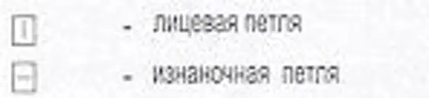 Set-transformator s pletilnimi iglami. Plašč, šal-zanko in sranje iz Svetlane Wolfhound. Opis pletenja, shem.