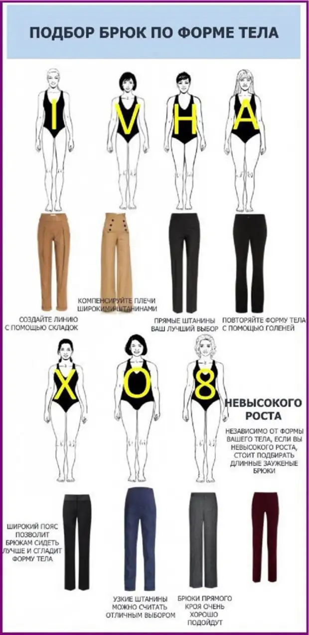 Corte de moda: como elixir pantalóns na forma do corpo?