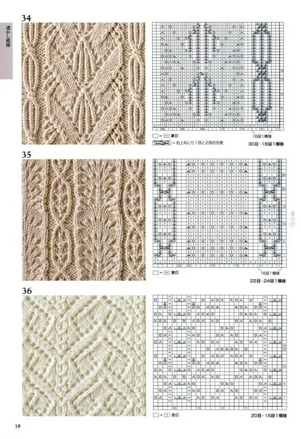 Schemes of beautiful patterns 1