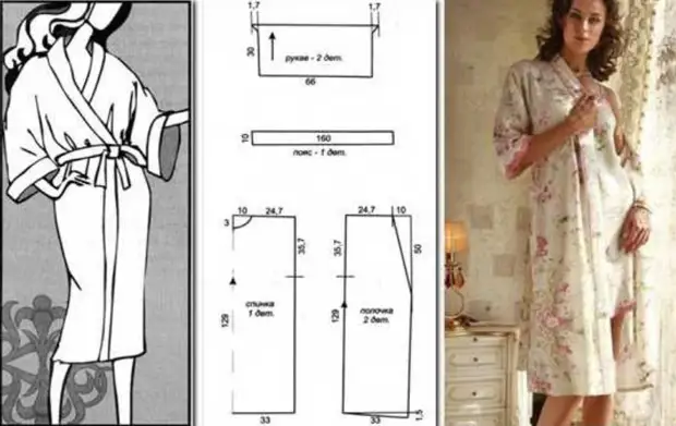 Cum de a coase o haină cu miros cu propriile mâini cu un model și fără modele pentru diferite dimensiuni: instrucțiuni detaliate, fotografii, video