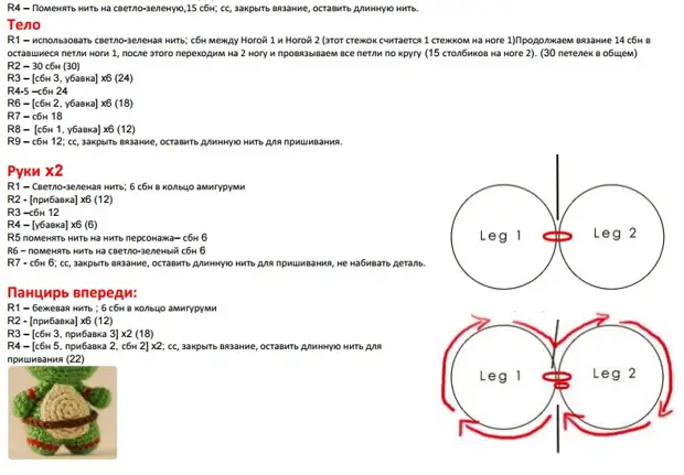 Эхлэгчдэд зориулсан амигуруми. Схем, ажлын тодорхойлолт бүхий зүүгээр тоглоом