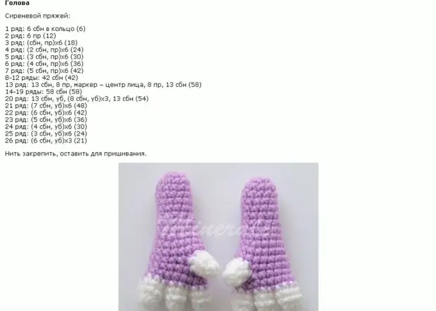 Amigurumi for beginners. Crochet toys with schemes and descriptions of work