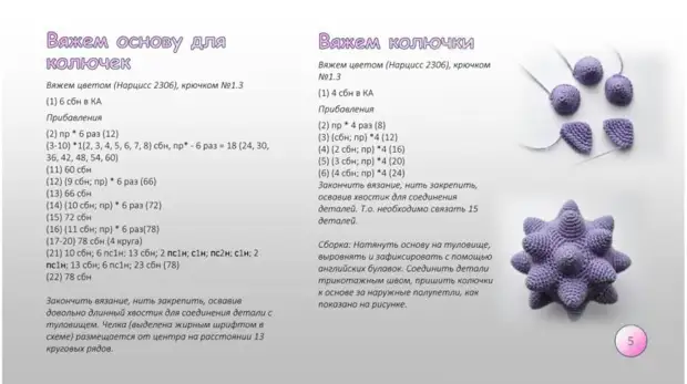 Амигуруми барои шурӯъкунандагон. Бозичаҳои Crachet бо нақшаҳо ва тавсифи кор