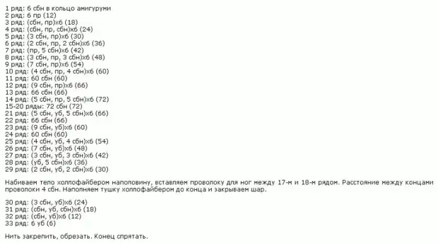 Амигуруми барои шурӯъкунандагон. Бозичаҳои Crachet бо нақшаҳо ва тавсифи кор