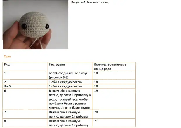 Amigurumi pradedantiesiems. Mezgimo žaislai su darbų schemomis ir aprašymais