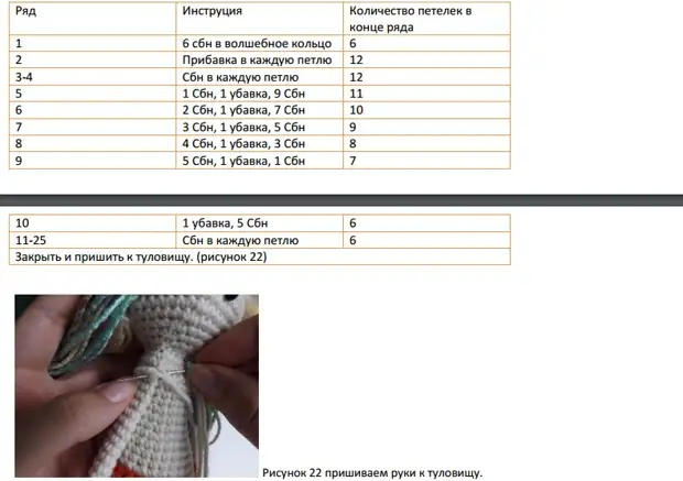 Amigurumi für Anfänger. Häkeln Sie Spielzeug mit Schemata und Beschreibungen der Arbeit