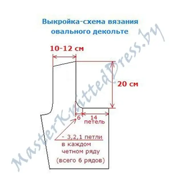 Три простих способи зв'язати ефектне декольте на літній кофтині