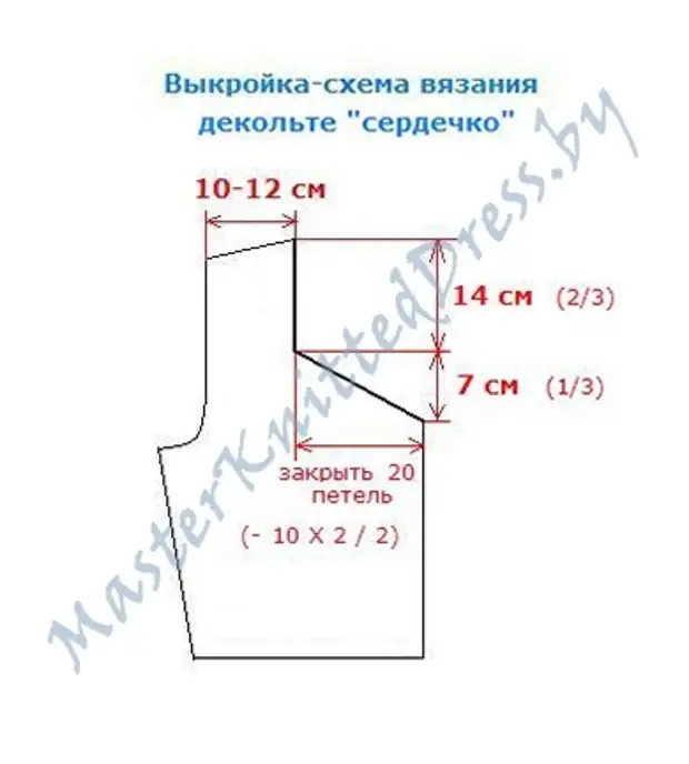 Три едноставни начини за поврзување на спектакуларен деколте на летната блуза