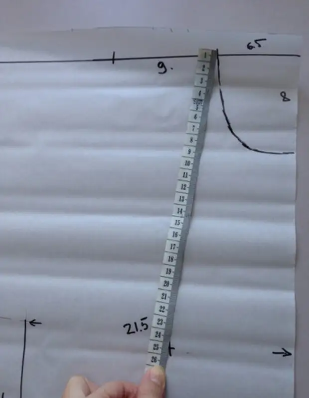 Puikus modelis yra jūsų rankos - be skaičiavimų ir formulių. Suknelė puikiai sėdės!