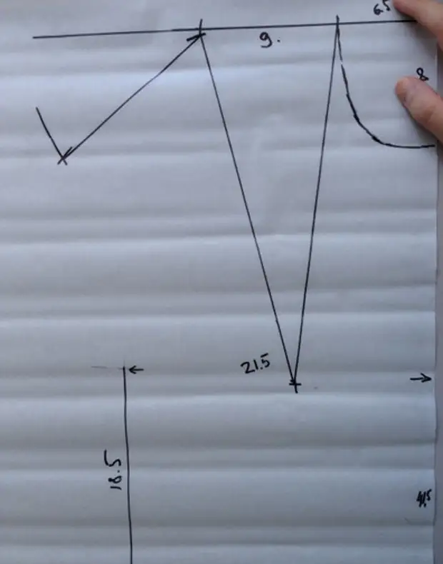 Puikus modelis yra jūsų rankos - be skaičiavimų ir formulių. Suknelė puikiai sėdės!