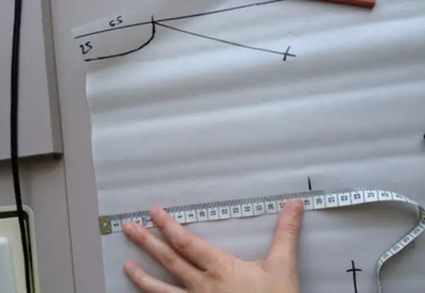 Puikus modelis yra jūsų rankos - be skaičiavimų ir formulių. Suknelė puikiai sėdės!