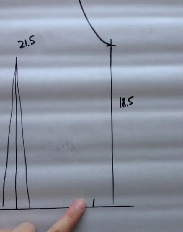 Puikus modelis yra jūsų rankos - be skaičiavimų ir formulių. Suknelė puikiai sėdės!