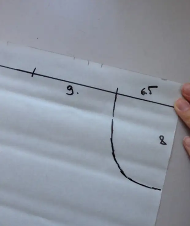 Le motif parfait est vos propres mains - sans calcul et formules. La robe va s'asseoir parfaitement!