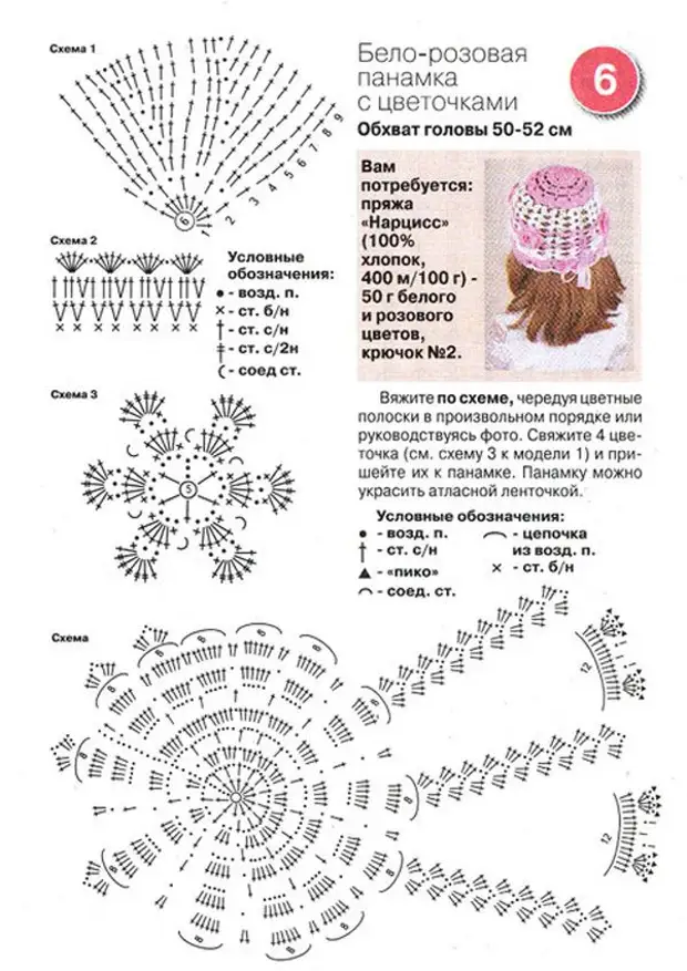 3-Panamki-Belo-Rozovye-shema-2