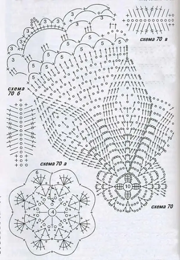 Azhurnaya-panamka-s-cvetochkami-shema