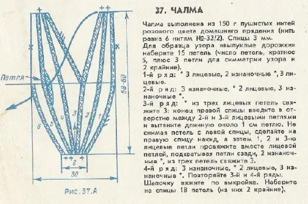 Як звязаць чалму, цюрбан сваімі рукамі