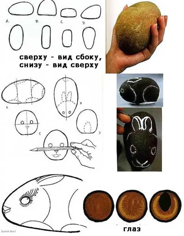 Шартлар ташлау: мастер-класслар. Бүләкләр өчен идеялар. Дача өчен идеялар