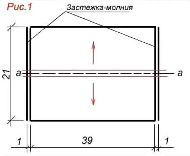 Биз Кубанын түрүндөгү түпнуска косметикалык капчыкты тигип жатабыз: этап-этабы менен мастер-класс!