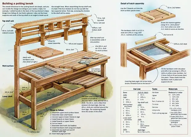 Tavolo di lavaggio per cottage: idee semplici, implementazioni decenti