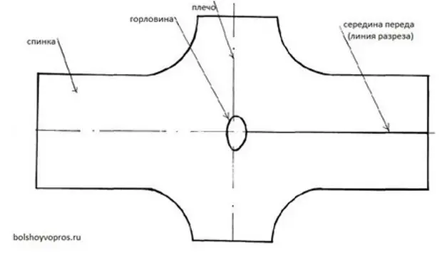 Imponerende modeller frakke fra et stykke stof ...