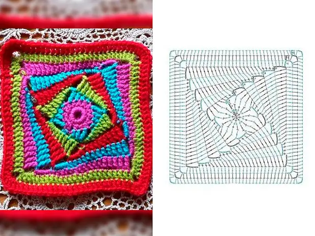 Idéia interessante para amantes de tricô: Poncho-Cape retangular