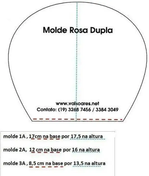 Deciouts aluga: fugalaʻau e faia oe lava, mamanu