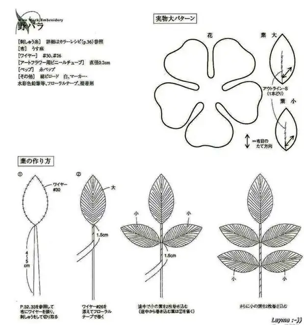 壮丽散装刺绣的想法