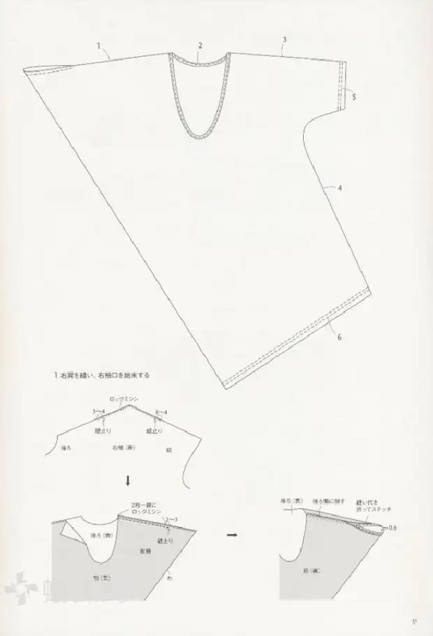 Bocho Style faʻataʻitaʻiga: suʻi pe le suʻi