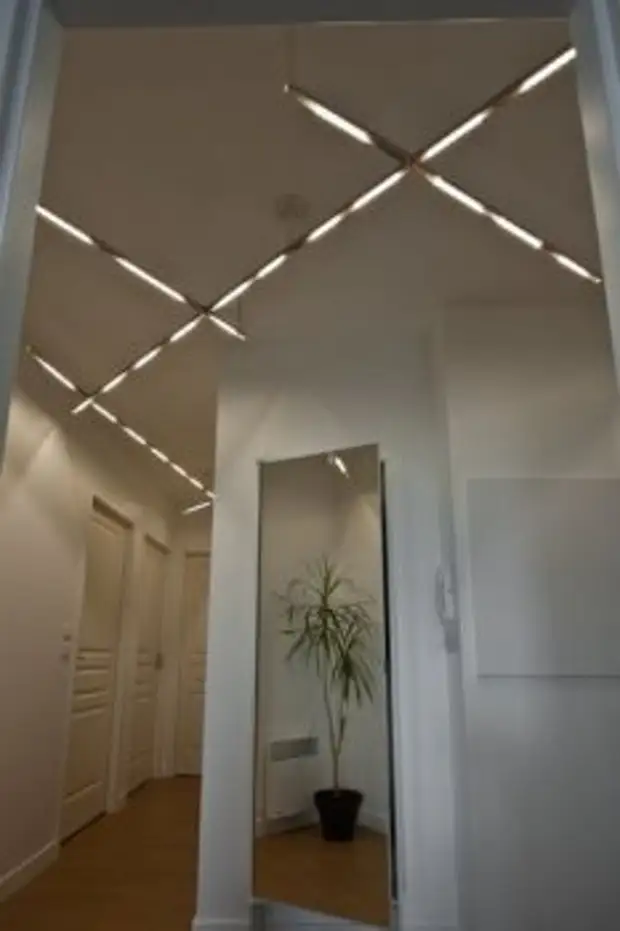 Plafond LED-lamp Doe het zelf
