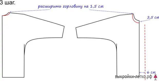 Одяг великих розмірів: просто і стильно