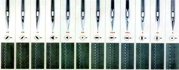 Como escolher a agulha para máquina de costura