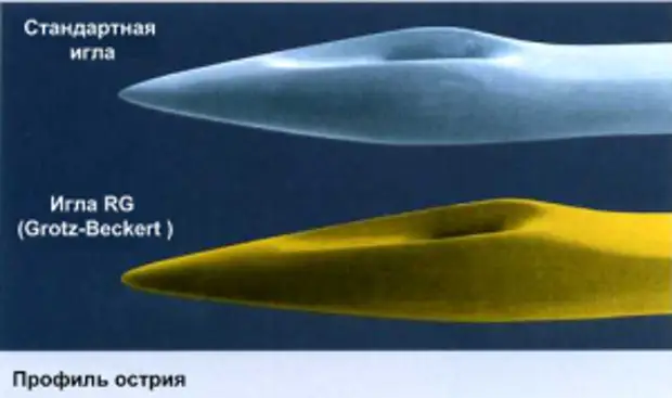 Як правільна падабраць іголкі для швейнай машыны